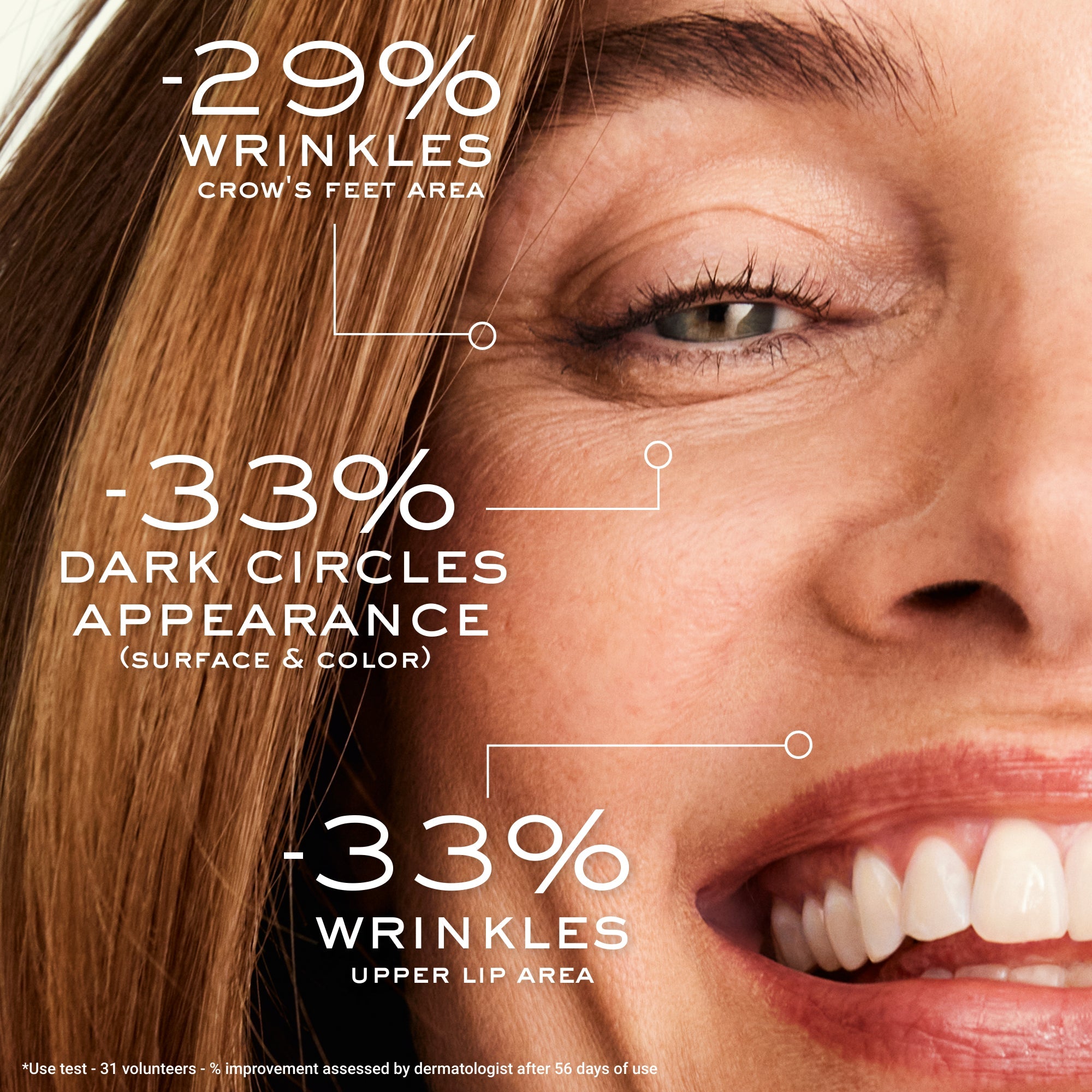 The Anti-Wrinkle Eye and Lip Contour Treatment, Nuxuriance Ultra